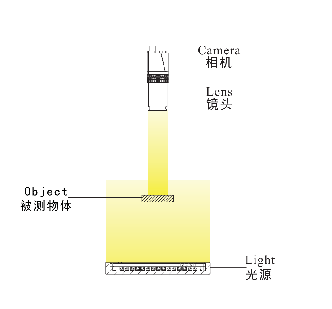 側面發(fā)光光源6.png